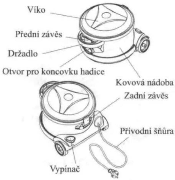 Profi 5.1 MFD - Vysavače PROFI 1 a PROFI 2 - 1