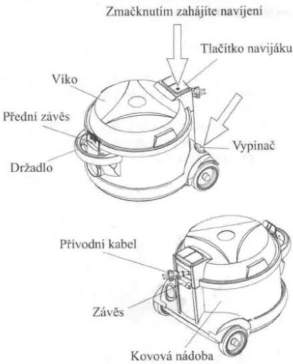 Profi 5.1 MFD - Vysavače PROFI 3 a PROFI 4 - 1