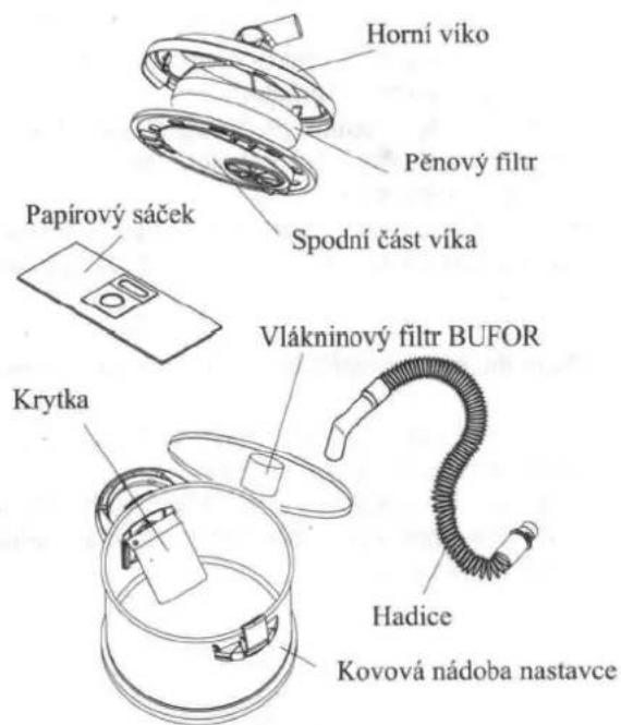 Profi 5.1 MFD - Nástavec PROFI BUFOR - 1