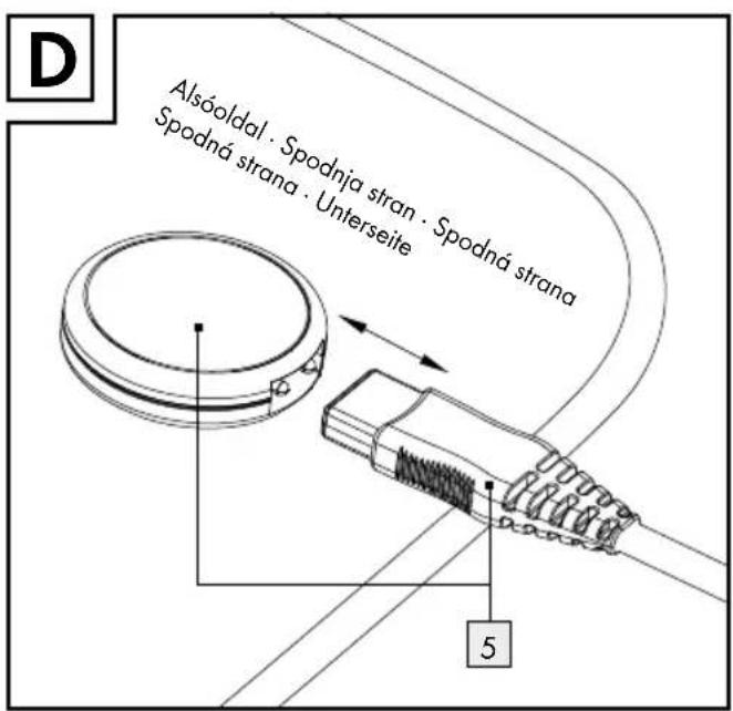 Alsóoldal · Spodnja stron · Spodná strana Spodná strana · Unterseite