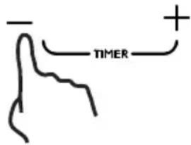 - TIMER +