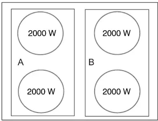 2000 W A 2000 W B 2000 W 2000 W