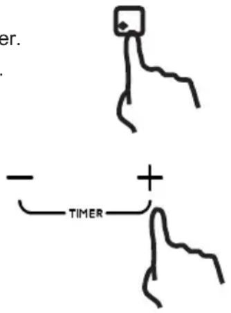 er. - TIMER +