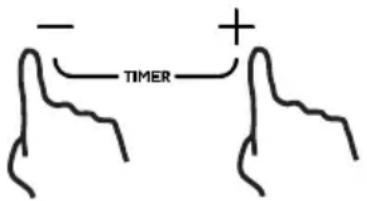 - TIMER +