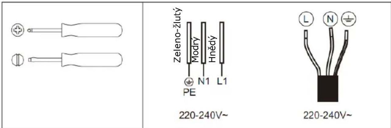 Zeleno-žlutý Modrý Hnědý N1 L1 PE 220-240V~ 220-240V~