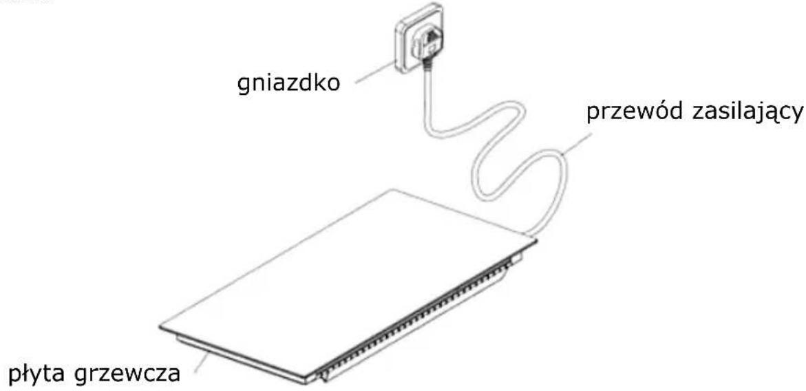 gniazdko przewód zasilający płyta grzewcza