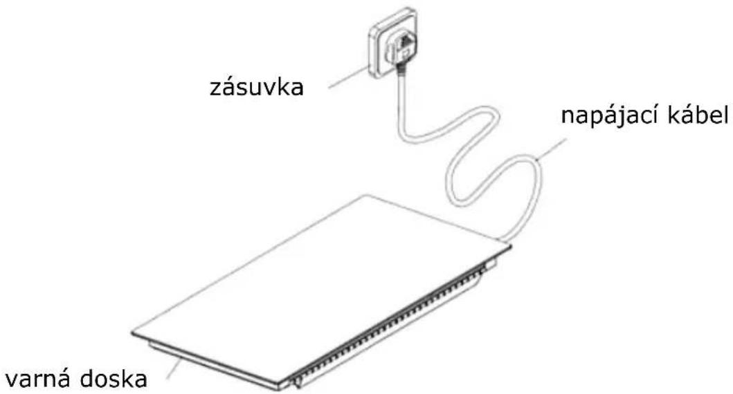 Kluge KPI3002B - Pripojenie varnej dosky k elektrickej sieti - 4