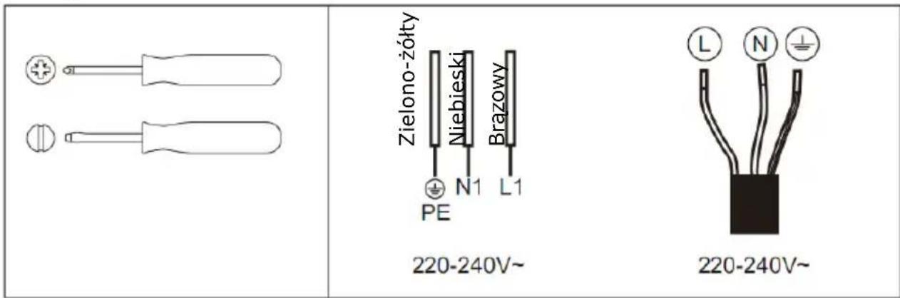 Zielono-zółty Niebieski Brazowy PE 220-240V~ 220-240V~