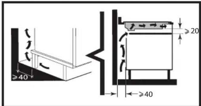 ≥40 ≥20 ≥40
