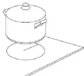 Kluge KPI6015B - Rozpoczęcie gotowania - 2