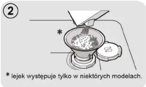 ② * lejek występuje tylko w niektórych modelach.