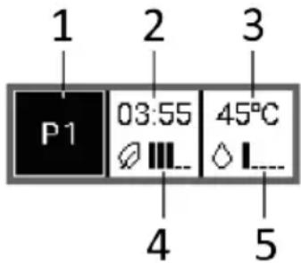 1 2 3 P1 03:55 45°C Ø I 4 5
