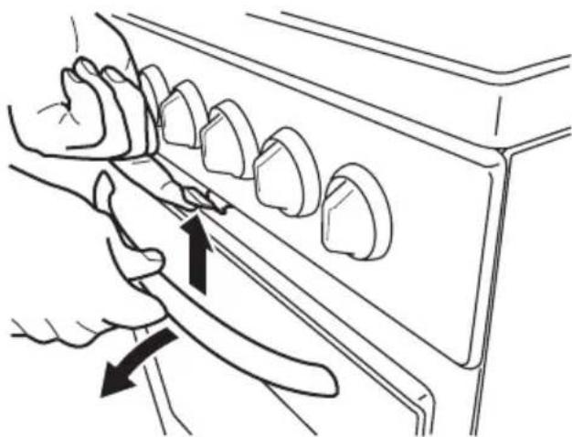 ELECTROLUX EKC601301 - Otevření dveří trouby: - 1