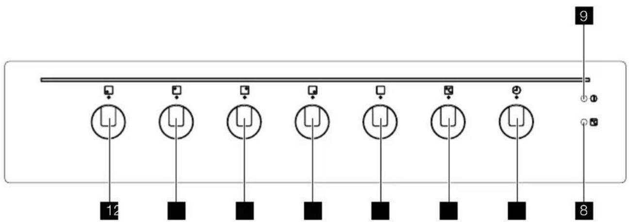 ELECTROLUX EKC601301 - Ovládací panel - 1