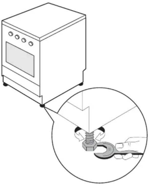 ELECTROLUX EKC601301 - Vyrovnání - 1