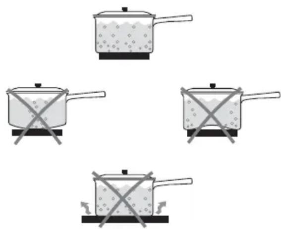 ELECTROLUX EKC601301 - Kastroly a pánve - 1
