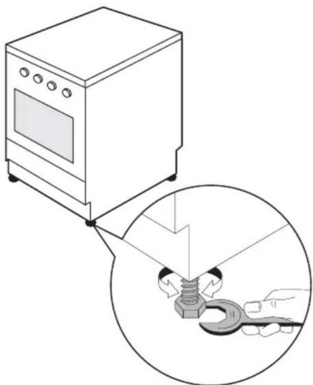 ELECTROLUX EKC601301 - Līmeņošana - 1