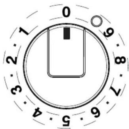 0 1 2 3 4 5 6 7 8 9 10