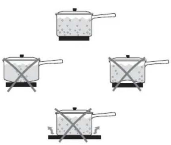ELECTROLUX EKC601503 - Prikaistuviai ir keptuvės - 1