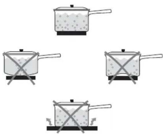 ELECTROLUX EKC601503 - Kastroly a pánve - 1