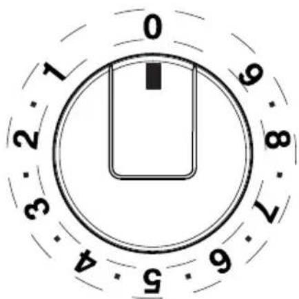 0 1 2 3 4 5 6 7 8 9 10