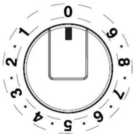 0 1 2 3 4 5 6 7 8 9 10