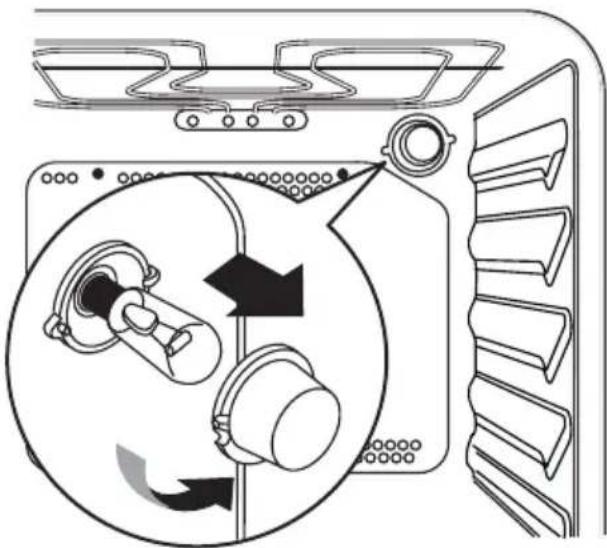 ELECTROLUX EKC601503 - Orkaitės lemputės pakeitimas - 1