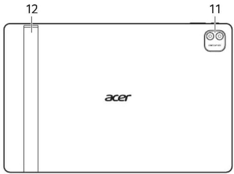 12 11 acer