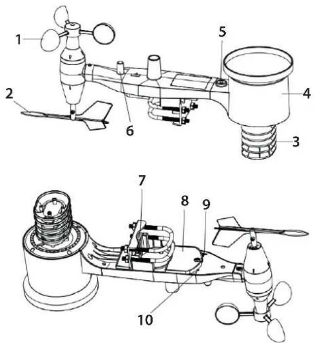 GoGen ME 3700 - SENZORY - 1