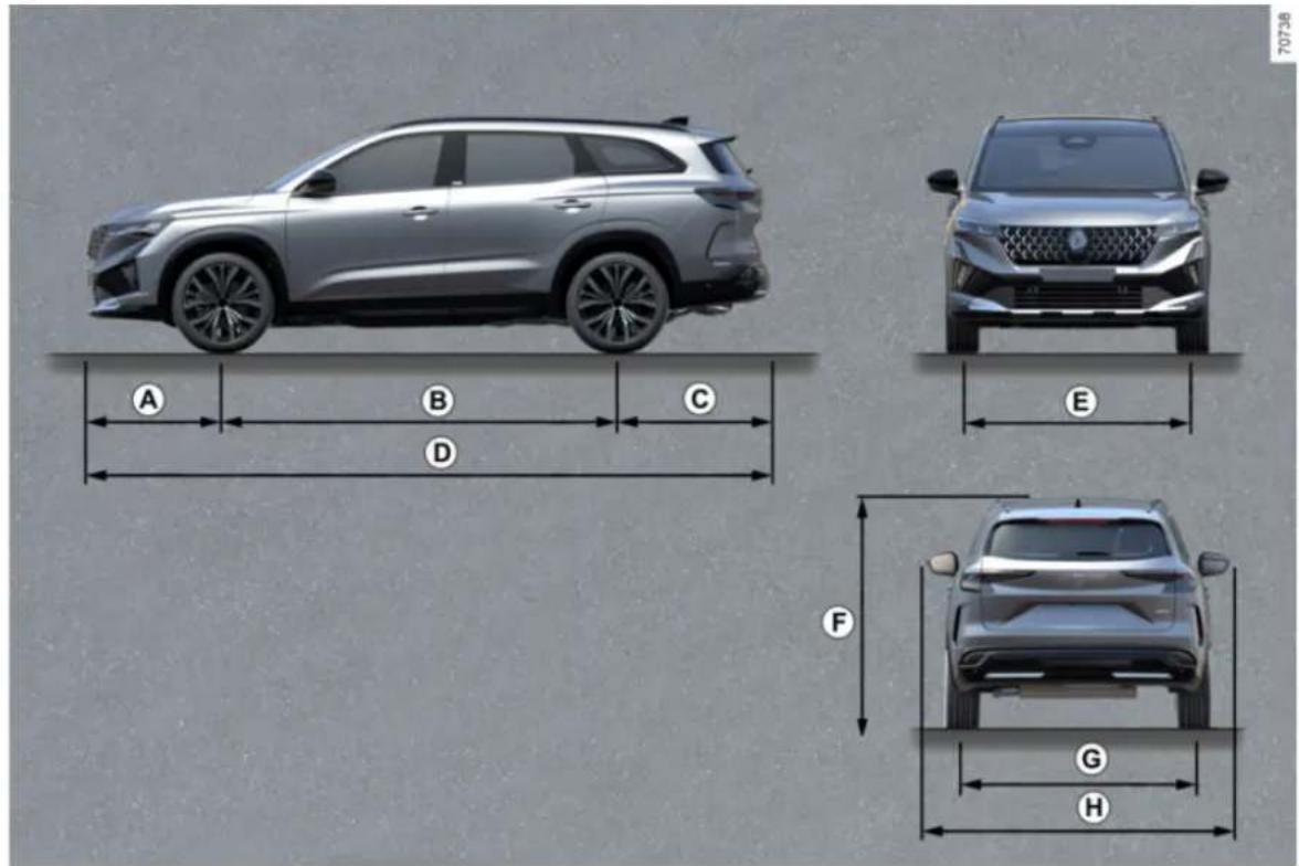 RENAULT Espace (2026) - INFORMACE O VOZIDLE - 1