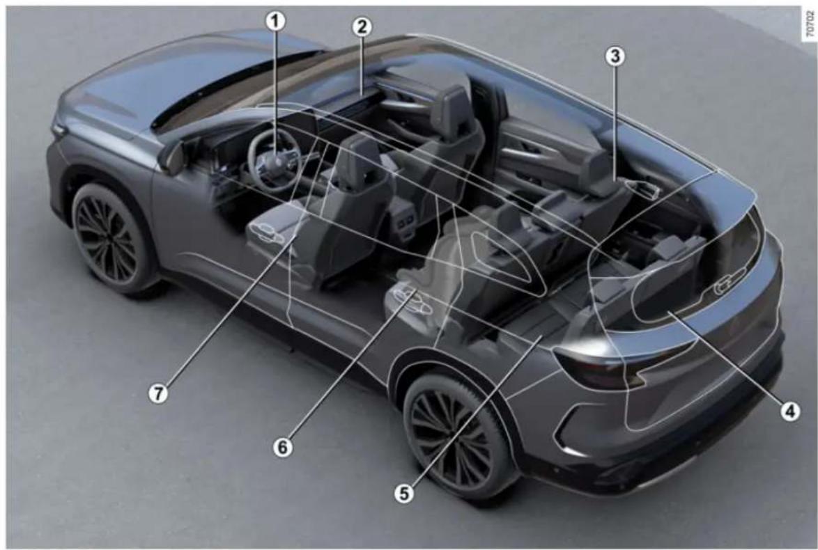 RENAULT Espace (2026) - INTERIÉR VOZIDLA - 2