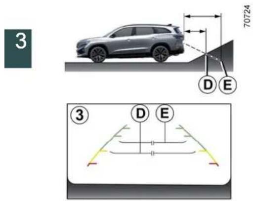 RENAULT Espace (2026) - POMOC PŘI PARKOVÁNÍ - 1