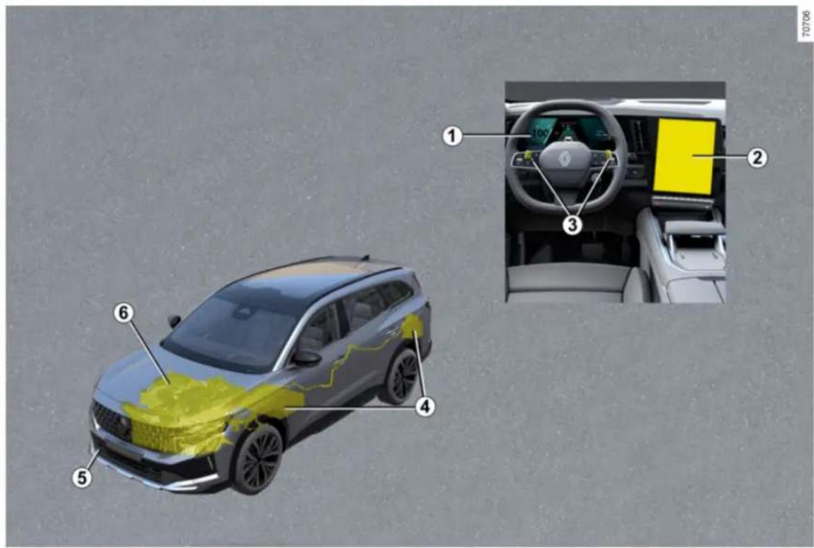 RENAULT Espace (2026) - VOZIDLO E-TECH FULL HYBRID - 2