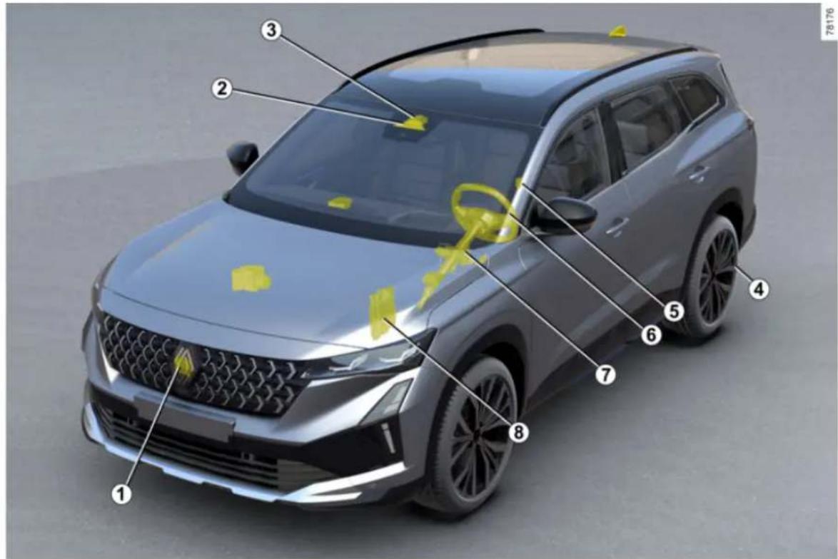 RENAULT Espace (2026) - ASISTENT NOUZOVÉHO ZASTAVENÍ - 1