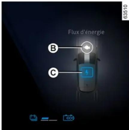 RENAULT Espace (2026) - Funkce - 2