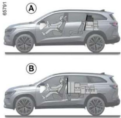RENAULT Espace (2026) - PŘEPRAVA PŘEDMĚTŮ V ZAVAZADLOVÉM PROSTORU - 1