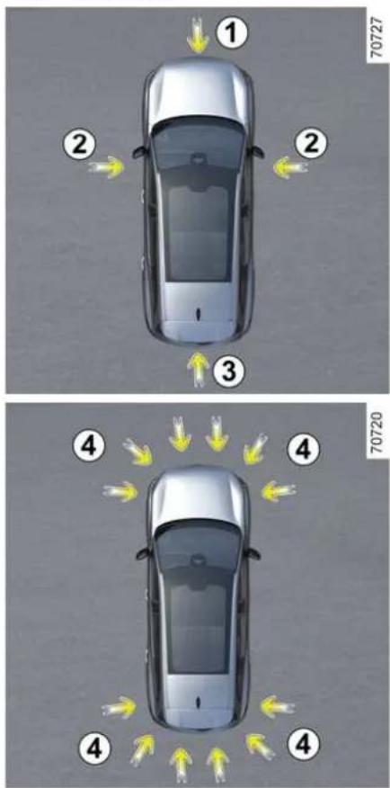 RENAULT Espace (2026) - POMOC PŘI PARKOVÁNÍ - 1