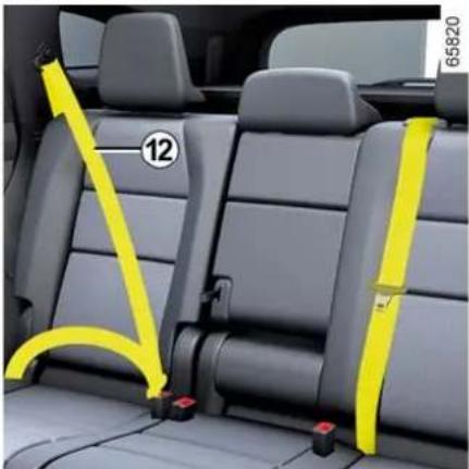 RENAULT Espace (2026) - BEZPEČNOSTNÍ PÁSY - 1