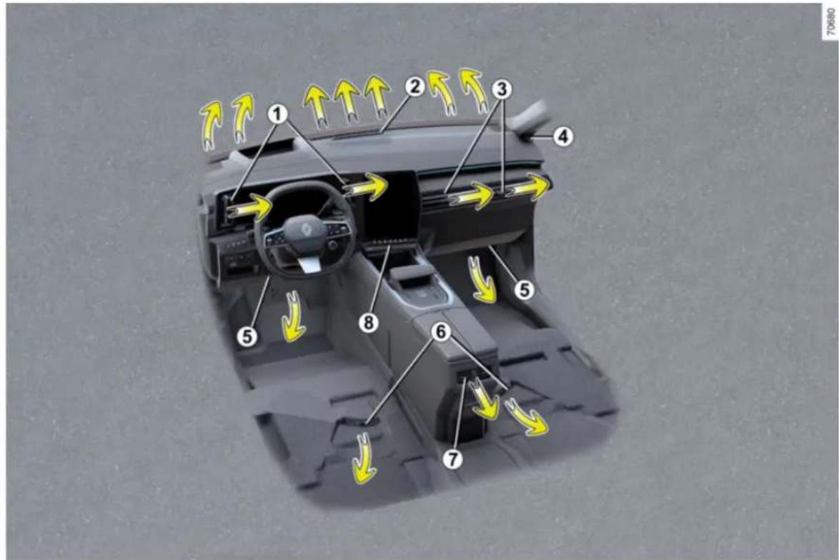 RENAULT Espace (2026) - MULTI-SENSE - 1