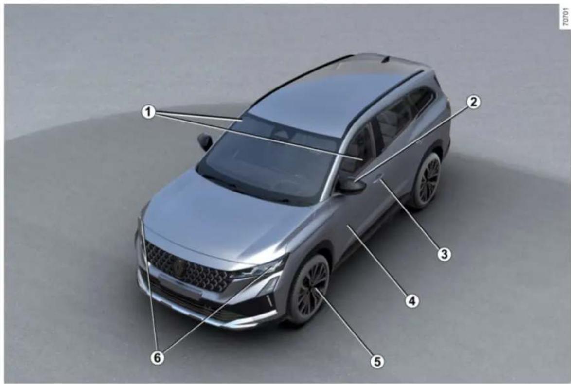 RENAULT Espace (2026) - EXTERIÉR - 2
