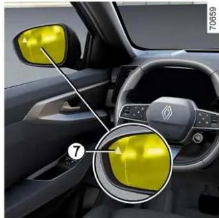 RENAULT Espace (2026) - - upozorní na nebezpečí srážky: - 3