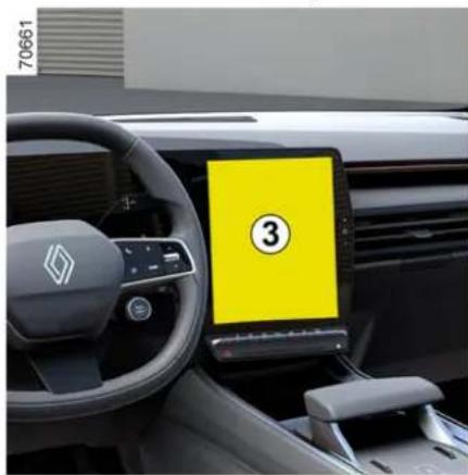 RENAULT Espace (2026) - Aktivace/deaktivace - 2