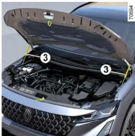 RENAULT Espace (2026) - PŘÍSTUP K MOTORU, ÚROVNĚ - 7