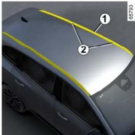 RENAULT Espace (2026) - PŘEPRAVA PŘEDMĚTŮ - 2