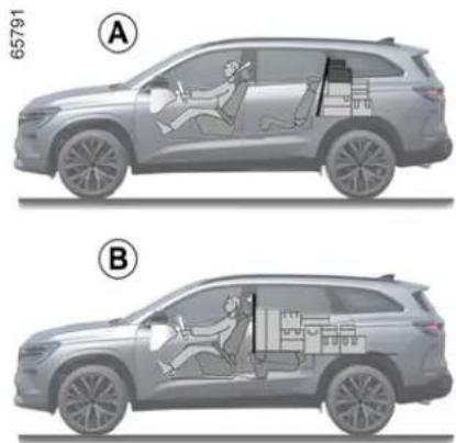 RENAULT Espace (2026) - Sítka pro upevnění zavazadel - 1
