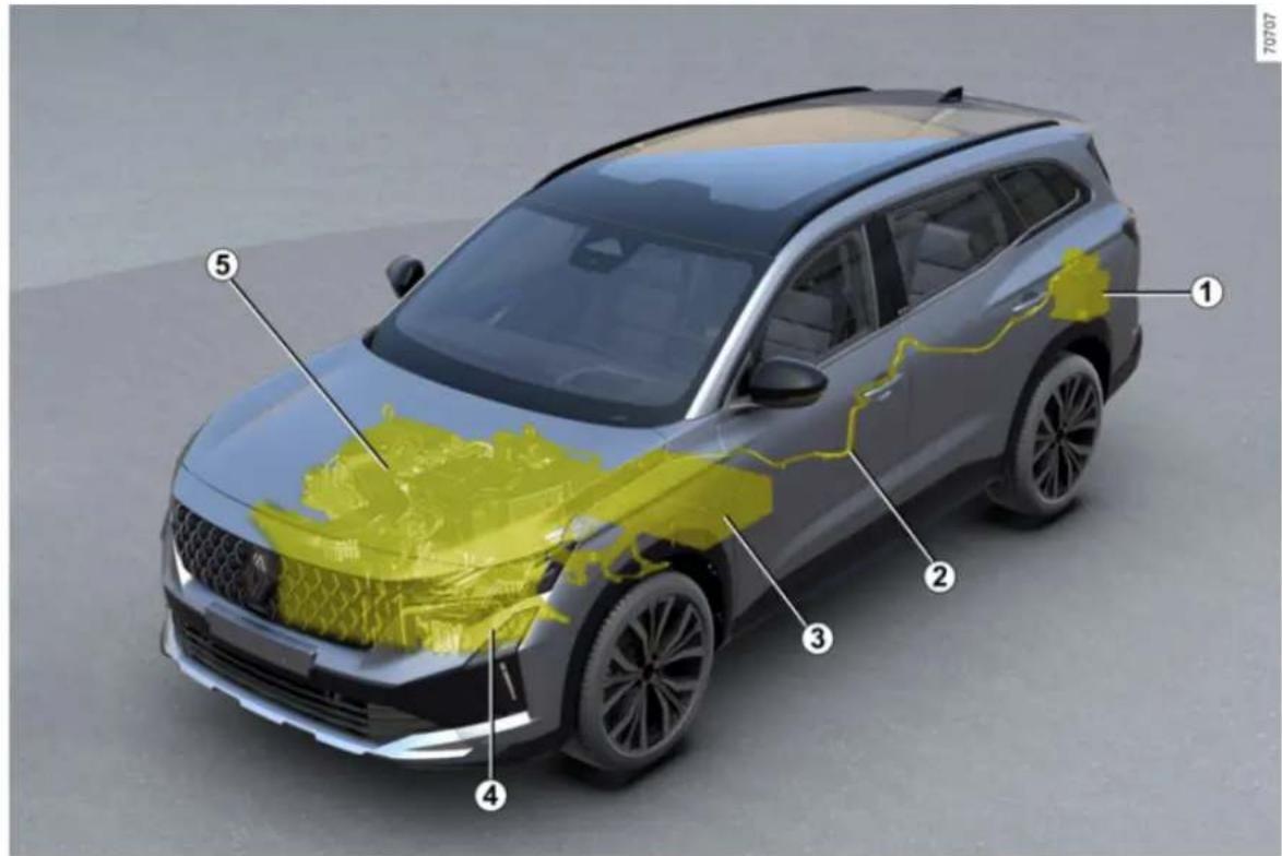 RENAULT Espace (2026) - E-TECH FULL HYBRID VOZIDLO (HEV) - 2