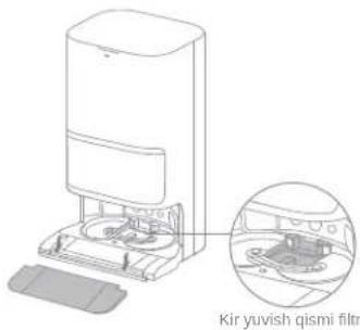 DREAME L50 Ultra - Rampa kengayish plankasi o'rnating - 1