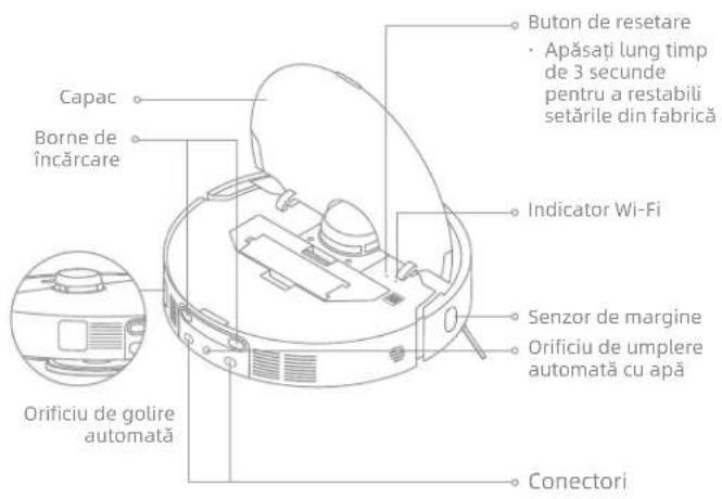 Capac Borne de încărcare Orificiu de golire automată Buton de resetare Apăsați lung timp de 3 secunde pentru a restabili setările din fabrică Indicator Wi-Fi Senzor de margine Orificiu de umplere automată cu apă Conectori