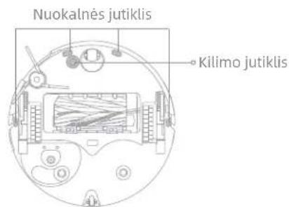 Nuokalnės jutiklis Kilimo jutiklis