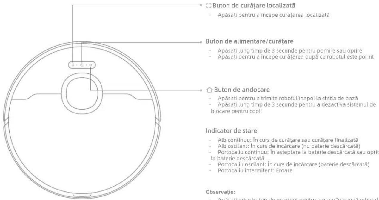 Buton de curățare localizată • Apăsați pentru a începe curățarea localizată Buton de alimentare/curățare • Apăsați lung timp de 3 secunde pentru pornire sau oprire • Apăsați pentru a începe curățarea după ce robotul este pornit Buton de andocare • Apăsați pentru a trimite robotul înapoi la stația de bază • Apăsați lung timp de 3 secunde pentru a dezactiva sistemul de blocare pentru copii Indicator de stare • Alb continuu: în curs de curățare sau curățare finalizată • Alb oscilant: în curs de încărcare (nu baterie descărcată) • Portocaliu continuu: în așteptare la baterie descărcată sau oprit la baterie descărcată • Portocaliu oscilant: în curs de încărcare (baterie descărcată) • Portocaliu intermitent: Eroare Observație: • Apăsați price buton de pe robot pentru a pune în pauză robotul
